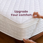 Waterproof Mattress Protector